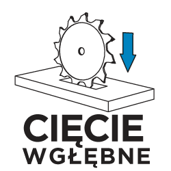 Zagłębiarka 1200W, tarcza 165 mm