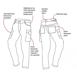 SCHMITH Jeans M (32)