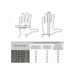 Rękawice robocze, dzianina bawełniana powlekana gu