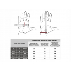 Rękawice robocze, dzianina bawełniana powlekana ka