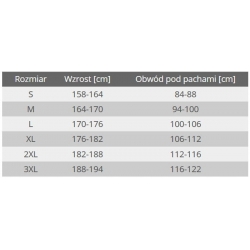 LAHTI PRO KOSZULKA T-SHIRT GRANATOWO - SZARA R. S