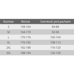 LAHTI PRO KURTKA OSTRZEGAWCZA OCIEPLANA R. L