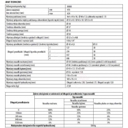 Rozpierak hydrauliczny 10T max:620mm Proline 46929